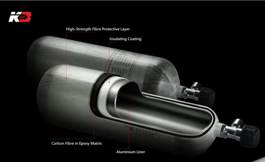 Carbon Fiber Air Cylinder Portable Air tank light weight medical rescue SCBA EEBD portable paintball air rifle airsoft airgun life safety rescue